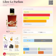 Libre le parfum - Yves Sant Laurent (Decant) na internet