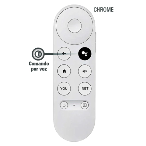 Control Remoto para DECO - SINTONIZADOR / Chromecast 4ta Generacion / R309