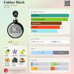 Decante Fakhar Black Lattafa - comprar online