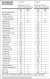 100% Pure Whey (900g) - PROBIÓTICA na internet