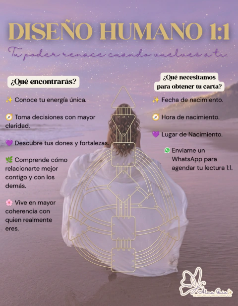 Tu Diseño Humano en Sesión 1:1
