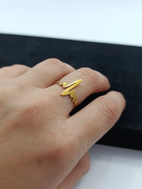Anillo Latidos