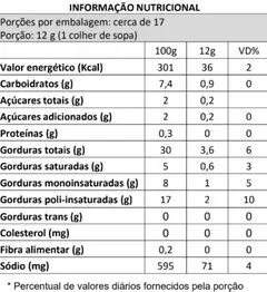 NOT MAYO 200 GR (UN 1.000) - comprar online