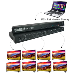 Com o Distribuidor 1x8 HDMI Splitter, você pode usar uma única fonte de HDMI e conectar múltiplas saidas HDMI