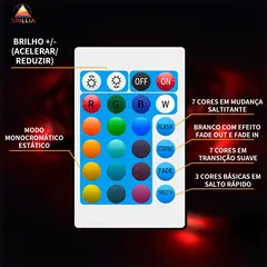 Fita Led Rgb 3528 ULTRA Colorida 5m 12V Bivolt 5M a 15M Com e Sem Fonte Decoração Casa Teto Vitrine - comprar online
