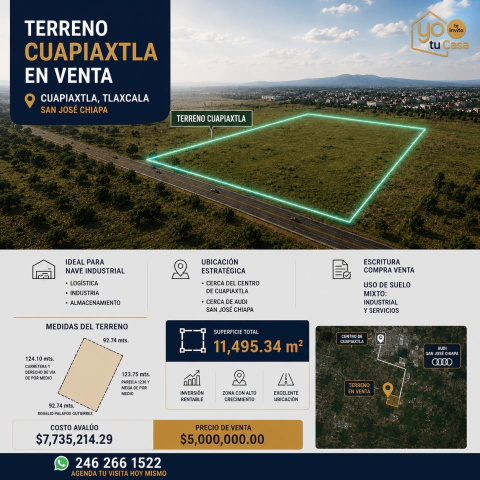 Terreno CUAPIAXTLA