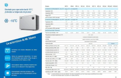 Bomba De Calor Climatizador Piscina Nataclor Inverpad Ms 170 Piscinas de hasta 80.000 lts - comprar online