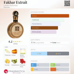 Imagem do Fakhar Gold Eau de Parfum 100ml