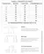 Vestido Infantil Temáticos da Gigi Ariel - Sereia - Comercial A C
