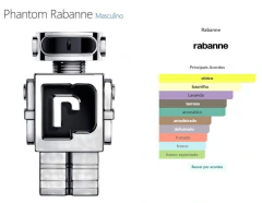 Decant Phantom de Rabanne 5ML na internet
