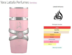 Kit Yara Collection Lattafa 4x25ML - GPS Perfumes