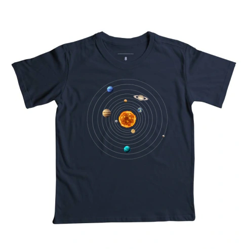 Sistema Solar (Concêntrico) [INFANTIL] na internet