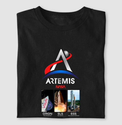 Artemis (Orion + SLS + EGS)