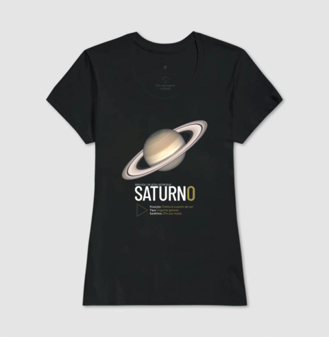 Saturno na internet