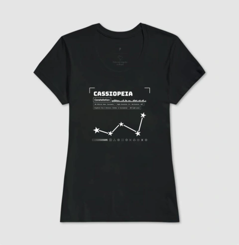 Cassiopeia Constellation na internet