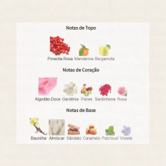 After Dark, inspirado em 212 Sexy na internet