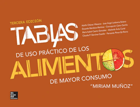 TABLAS DE USO PRACTICO DE LOS ALIMENTOS DE MAYOR CONSUMO