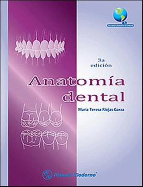 ANATOMIA DENTAL