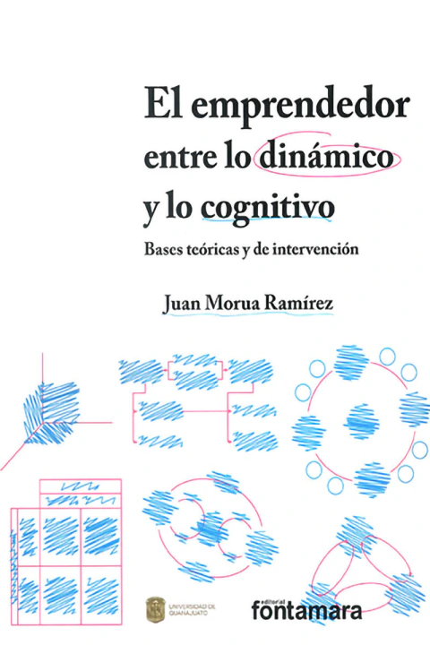 El emprendedor entre lo dinámico y lo cognitivo