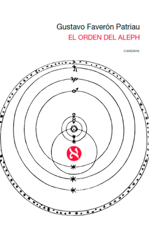 El orden del aleph