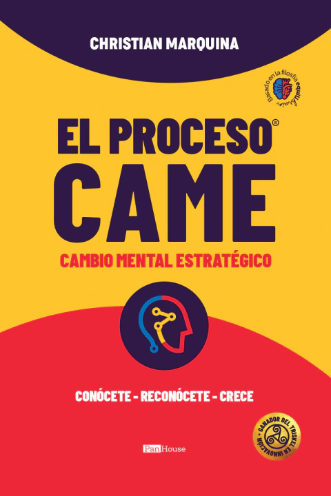 El Proceso CAME Cambio Mental Estratégico