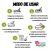 KIT 2 AREIAS HIGIÊNICAS WISECAT BIONATURE SUPER PREMIUM GRÃOS MÉDIOS 4KG - Loja ZéPets