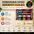 Kit Cronograma Capilar Hidrata Nutre Reconstroi Bioextratus - comprar online