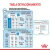 Alimento Royal Canin Perro maxi Starter - tienda online