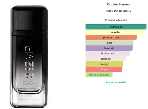 Carolina Herrera 212 VIP Black