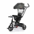 TRICICLO GIRO 360° MÚSICA Y LUZ - Comelli Comercial