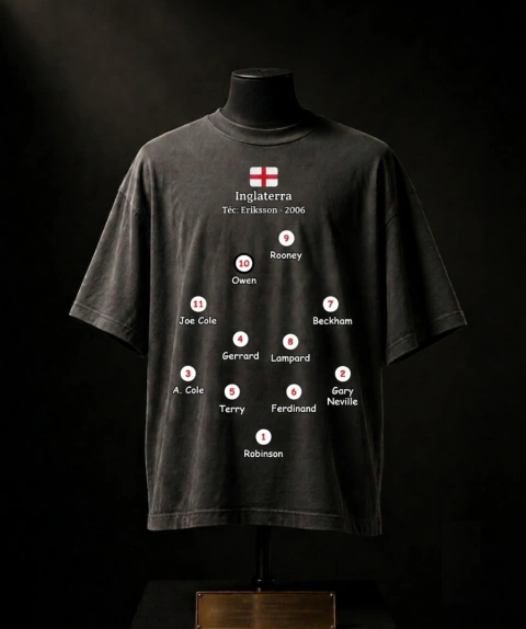 Inglaterra 2006