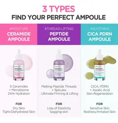 Imagen de Sérum Regenerador Calmente Ample:N Hyper Shot Cica PDRN Ampoule (50 ml) – Coreana Cosmetics