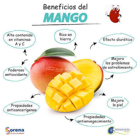 MANGO