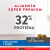 Excellent Skin Care Gatos con Piel Sensible - comprar online