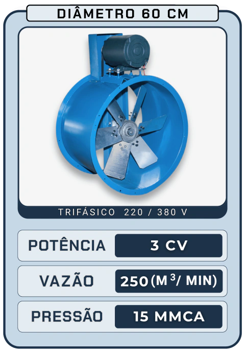Exaustor Axial Indireto 60 cm Trifásico (220/380V) - 3 CV