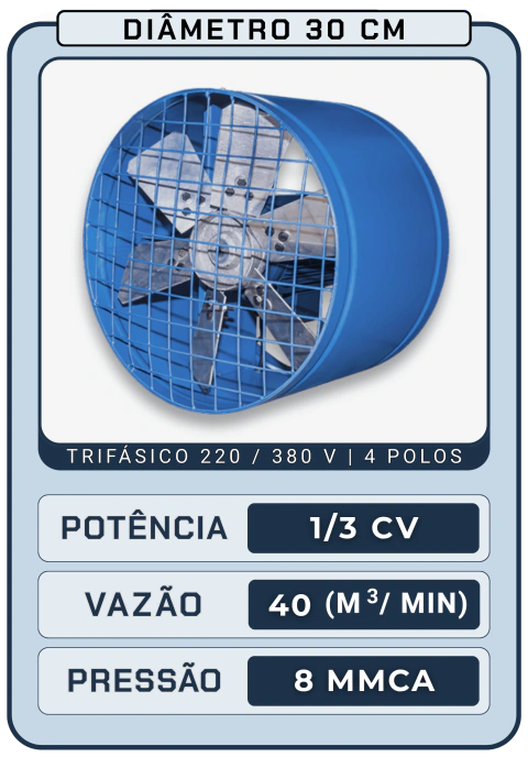 Exaustor Axial Industrial 30 cm Trifásico (220/380V) - 1/3 CV