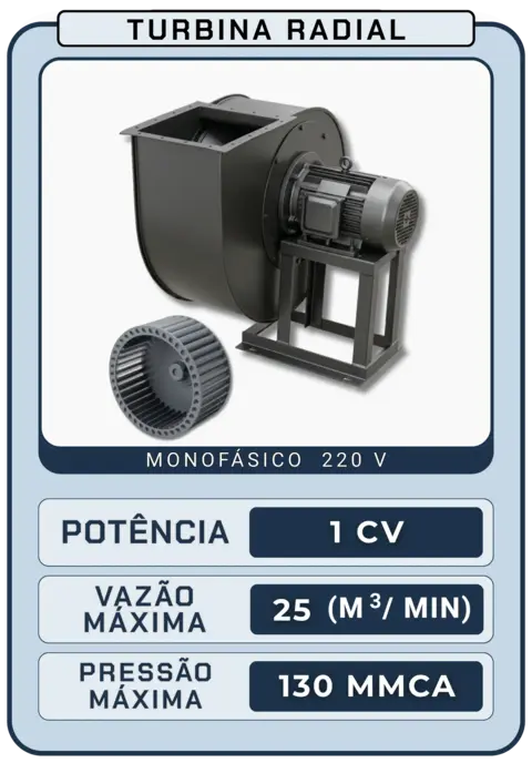 Exaustor Centrífugo Radial VEC-1-MAR Monofásico 220V - 1 CV