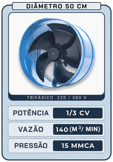 Exaustor Semi-Industrial 50 cm Trifásico (220/380V) - 1/3 CV