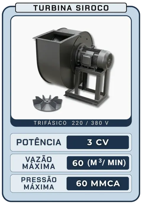 Exaustor Centrífugo Industrial Siroco VEC-3-TN Trifásico (220/380V) - 3 CV