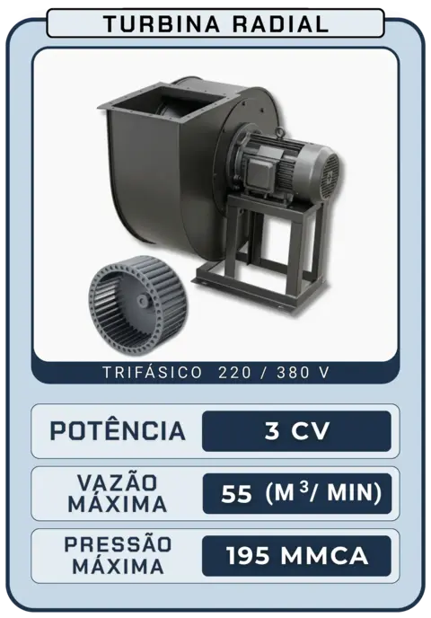 Exaustor Centrífugo Radial VEC-3-TAR Trifásico (220/380V) - 3 CV