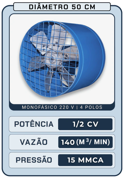 Exaustor Axial Industrial 50 cm Monofásico 220V - 1/2 CV