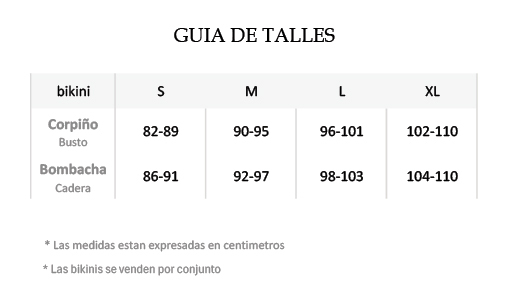 Tabla de Talles de Bikinis