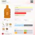 SOLEIL EDP 80ML ORIENTICA - comprar online