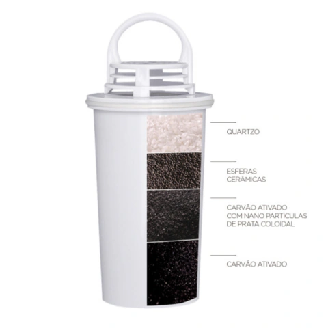 Refil (filtro) Alcaline