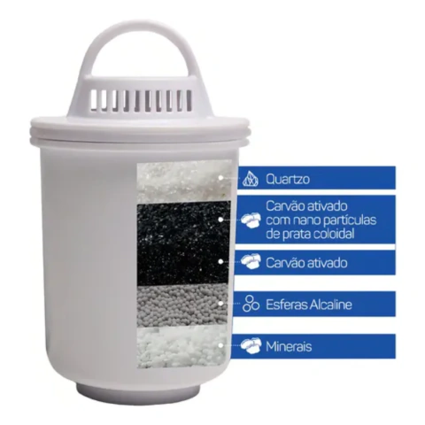 Refil Alcaline Max