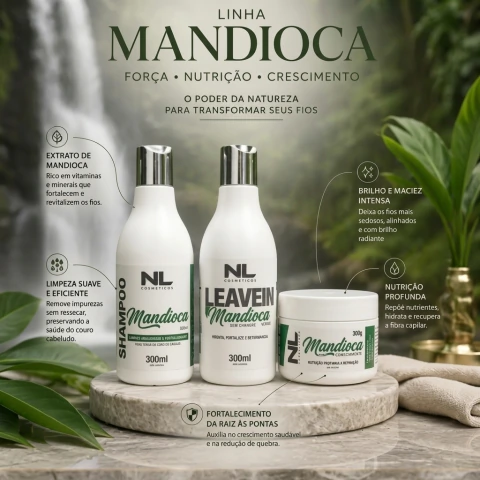 Kit Mandioca