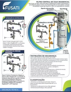 Filtro de Água Retrolavável FUSATI Pacífico 2,0 m³/h Aço Inox 304 com Painel PVC 3/4″