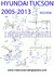 Despiece HYUNDAI TUCSON 2009- CHASIS KMHJ MOTOR G4K Suspension trasera y delantera (viene 4x2 y 4x4)