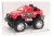 Camioneta Friccion 4x4 Police en internet