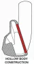 Hierro Driving Iron Dynacraft en internet